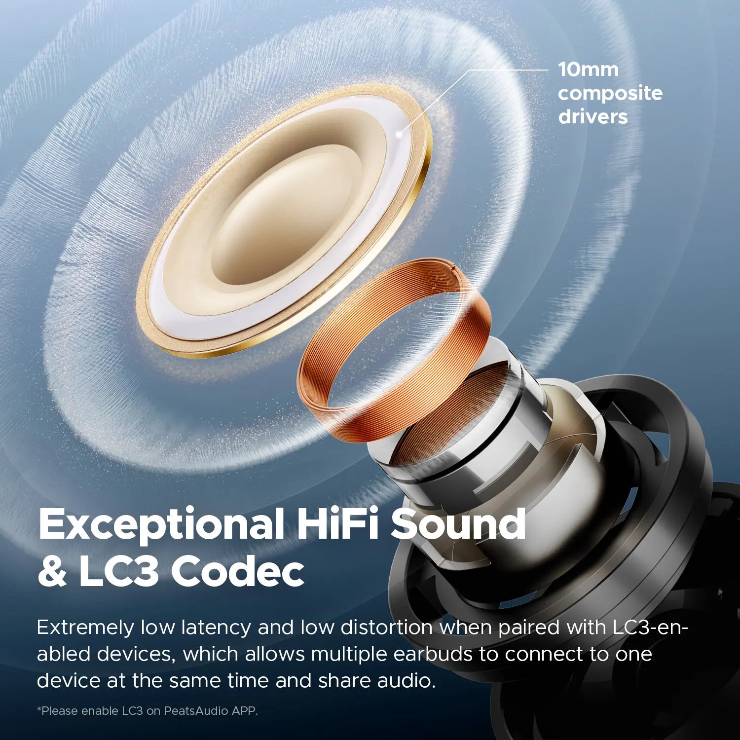 Soundpeats Air5 Pro Wireless Earbuds, Bluetooth 5.4, ANC Noise Cancelling, Comfy In-Ear Headphones, LDAC Hi-Res Audio, 35H Playtime, IPX5 Waterproof for Work, Gym, Travel