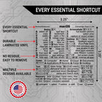 Mac OS Shortcuts Sticker for Air/Pro | Keyboard Stickers for Macos | Laminated Vinyl Macbook Cheatsheet | Macbook Shortcuts 2026 (Clear/Black)