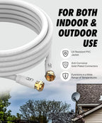 RG6 Coaxial Cable 30 FT, CL3 White Coax Cord TV Cable Wire, In-Wall Rated-Digital Audio Video Satellite Cable Extension, Gold Plated Compression Connectors - White
